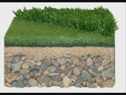Artificial Grass Arizona & Fountain Hills Putting Greens