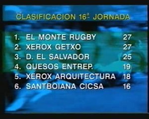 Patada a Seguir 93-94 Liceo Francés - Ciencias Sevilla