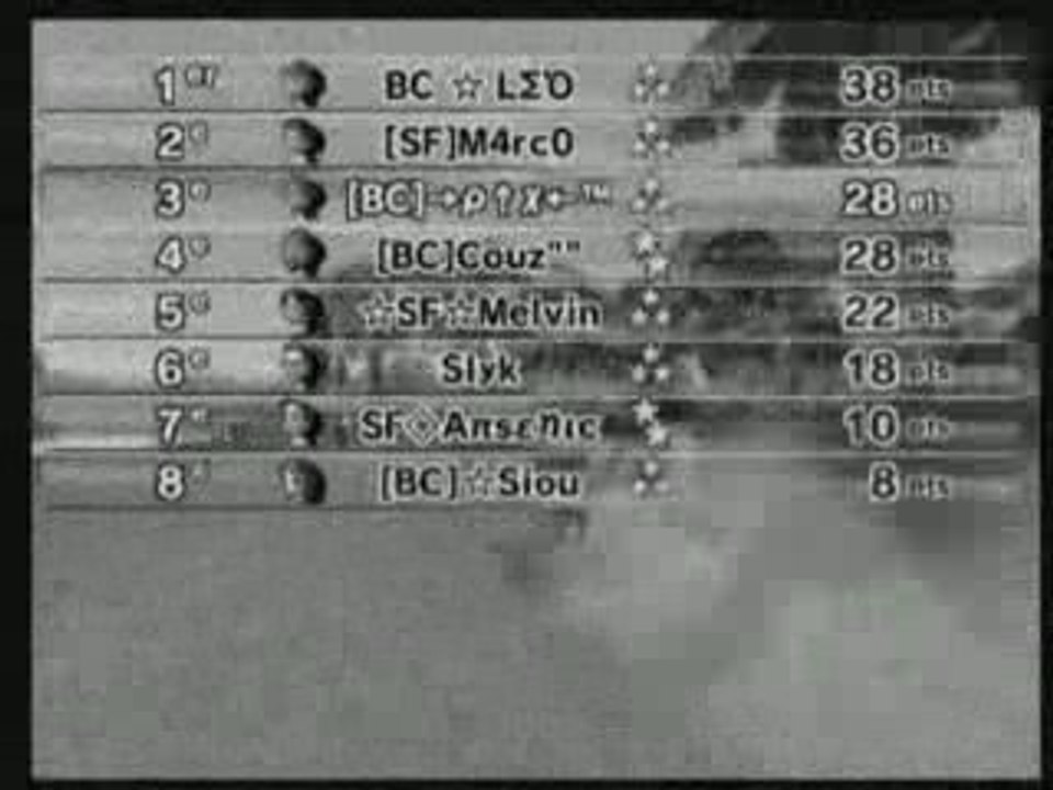 GP1 BC2 vs SF2 juin2009 mario kart wii