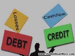 Student Loans, No Cosigner - How To Get