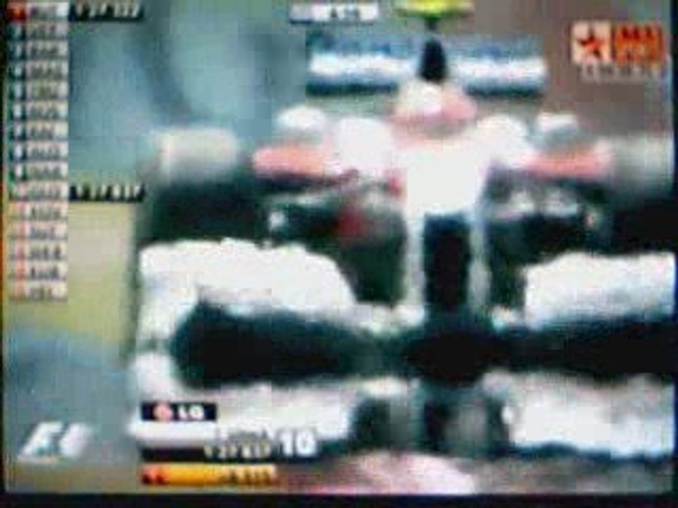 2009 FORMULA 1 ING TURKISH GRAND PRIX - Qualifying Part 6