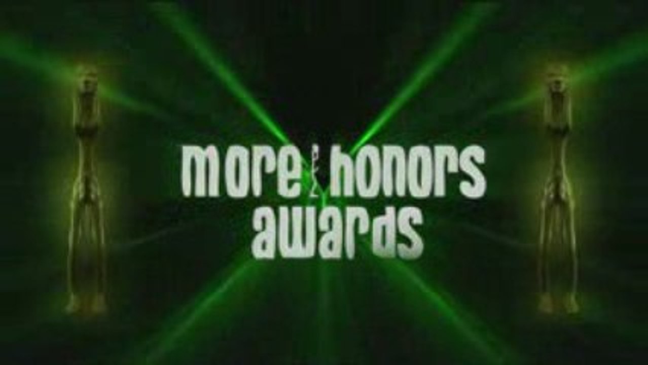 More Honors 12 Intro