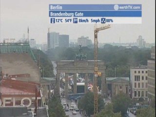 Niagara Falls - Canada, Honolulu - USA, Kyiv - Ukraine, Berlin - Germany, Sydney - Australia, Izmir - Turkey, Pine Valley - Beijing - China