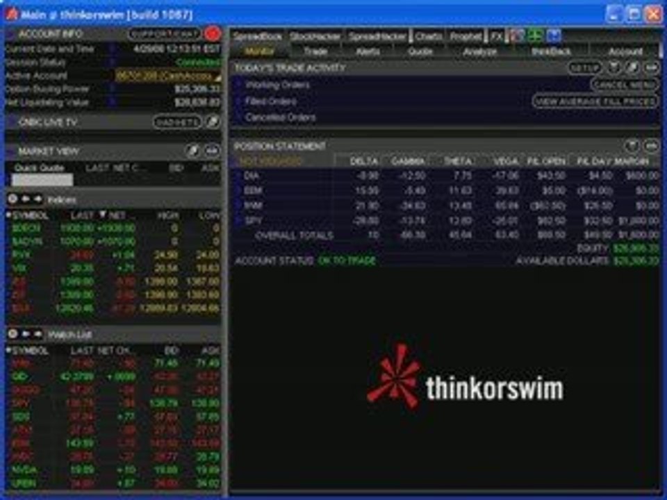 Trading Course – Trading Options Like A Business 6 of 6