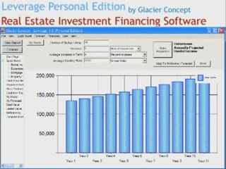 Real Estate Investment Training Software