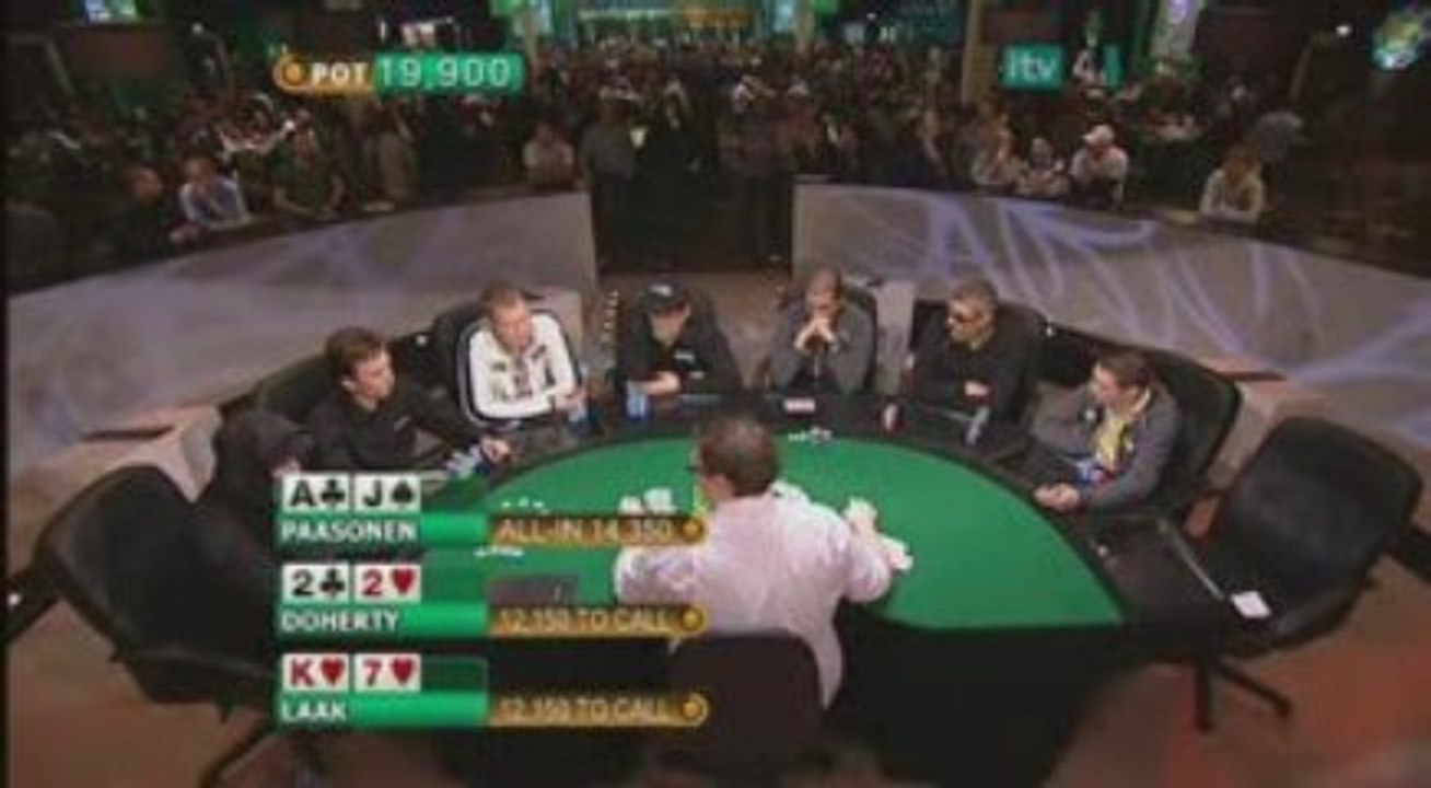 Irish Poker Open 2009 Ep.3 - 1/6 cardplayertube.com