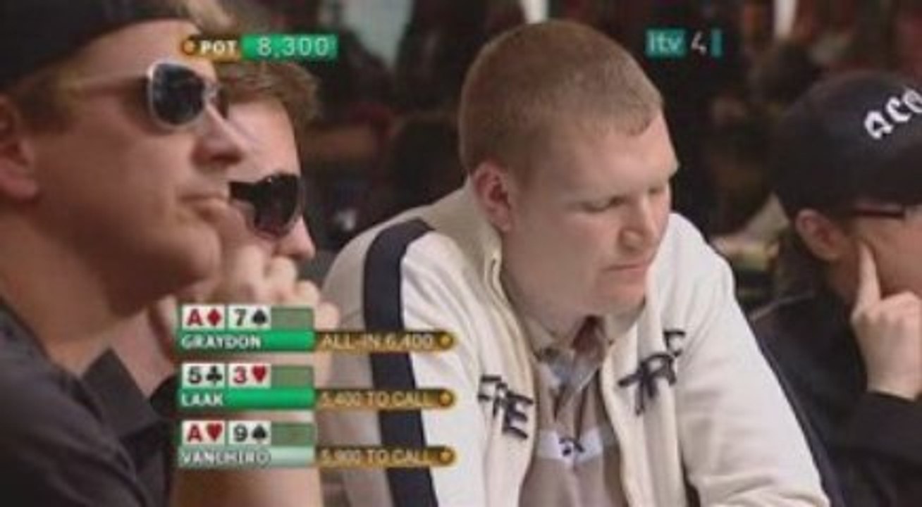 Irish Poker Open 2009 Ep.3 - 6/6 cardplayertube.com