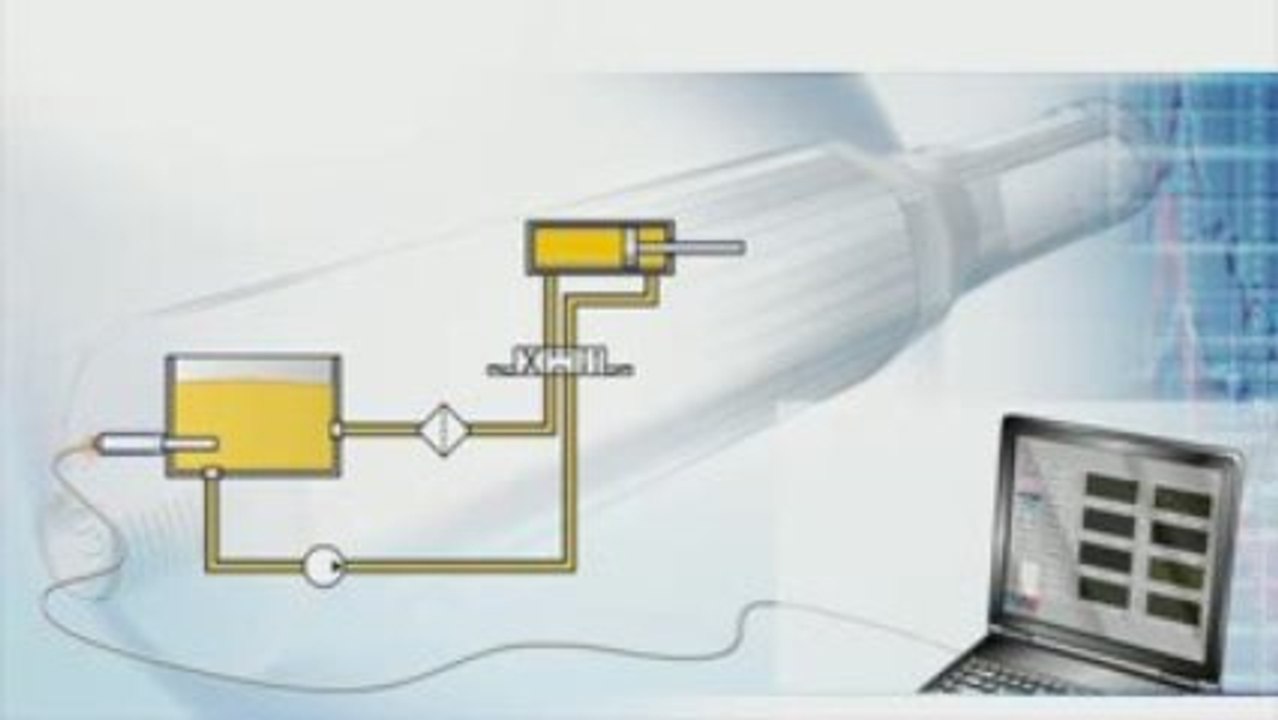 Détecter augmentation température  circuit hydraulique