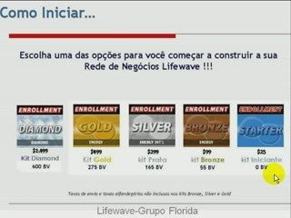 COMO INICIAR SEU NEGOCIO NA LIFEWAVE