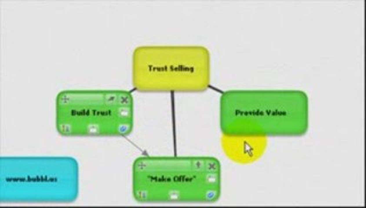 Mass Control Review