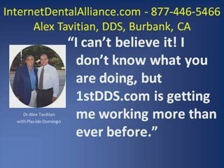 Proven Internet Dental Marketing strategies