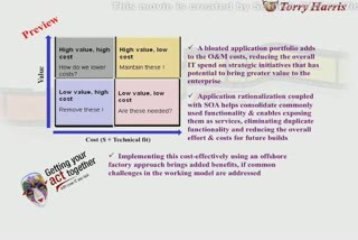 Getting your act together - With Lean IT and SOA