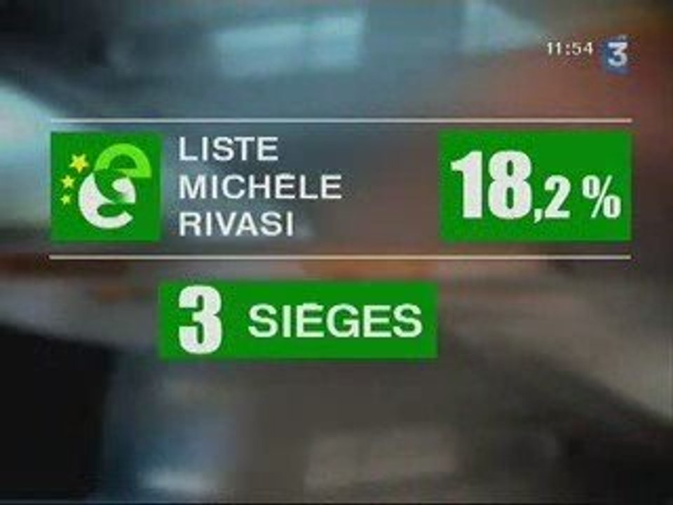 Michèle Rivasi - députée européenne Europe Ecologie