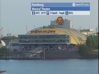 Johannesburg - South Africa, Sydney - Australia, Vienna - Austria, Metz - France, Hamburg - Germany, Engelberg - Titlis - Switzerland, St. Anton am Arlberg - Austria