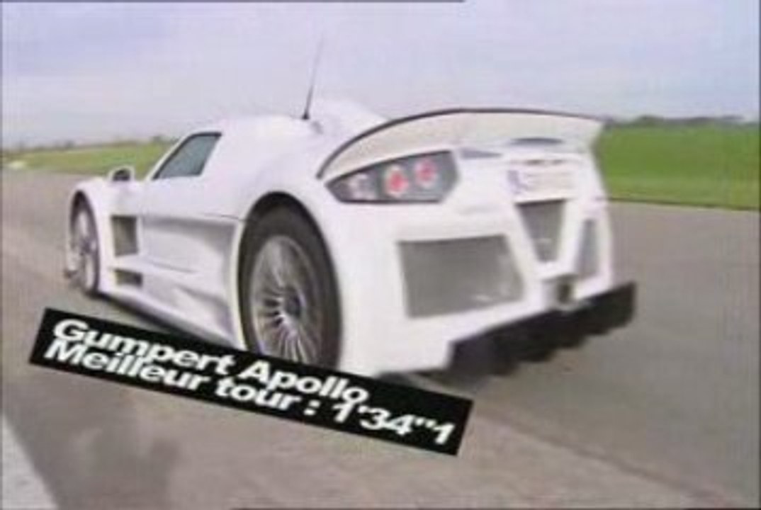 GUMPERT APOLLO CIRCUIT