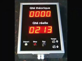 AFFICHEURS ELECTRONIQUES A.C.I