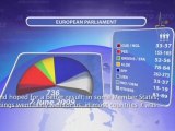 Conservatives Win, Socialists Lose in 2009 EU Vote: ...