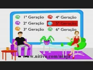 Nitivo Mail - Oportunidade de Negocios