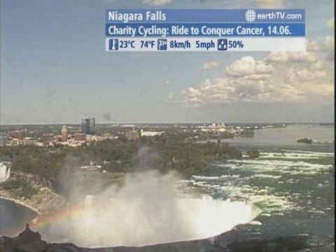 Seattle - USA, Arcachon - France, Dresden - Germany, Melbourne - Australia, Niagara Falls - Canada, Venice - Italy, Nouméa - New Caledonia