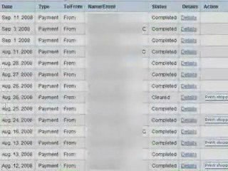 Make Money Online Now , No Scam