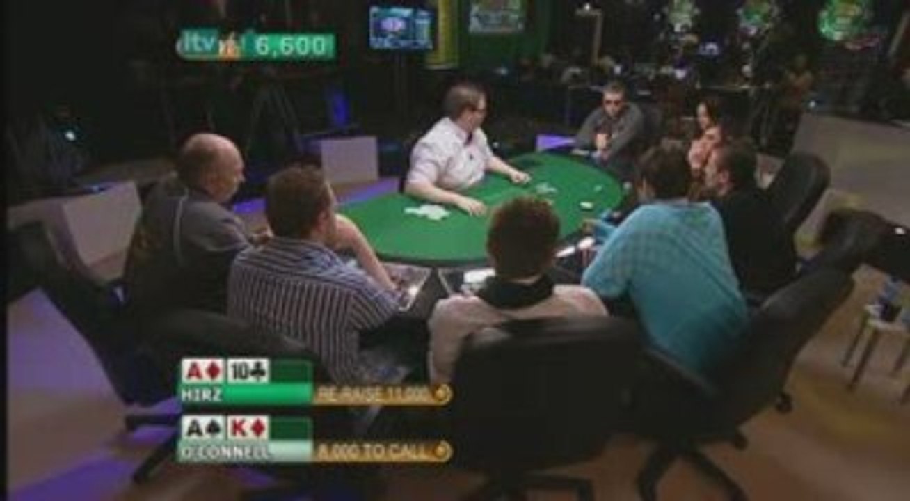 Irish Poker Open 2009 Ep.4 - 1/6 cardplayertube.com