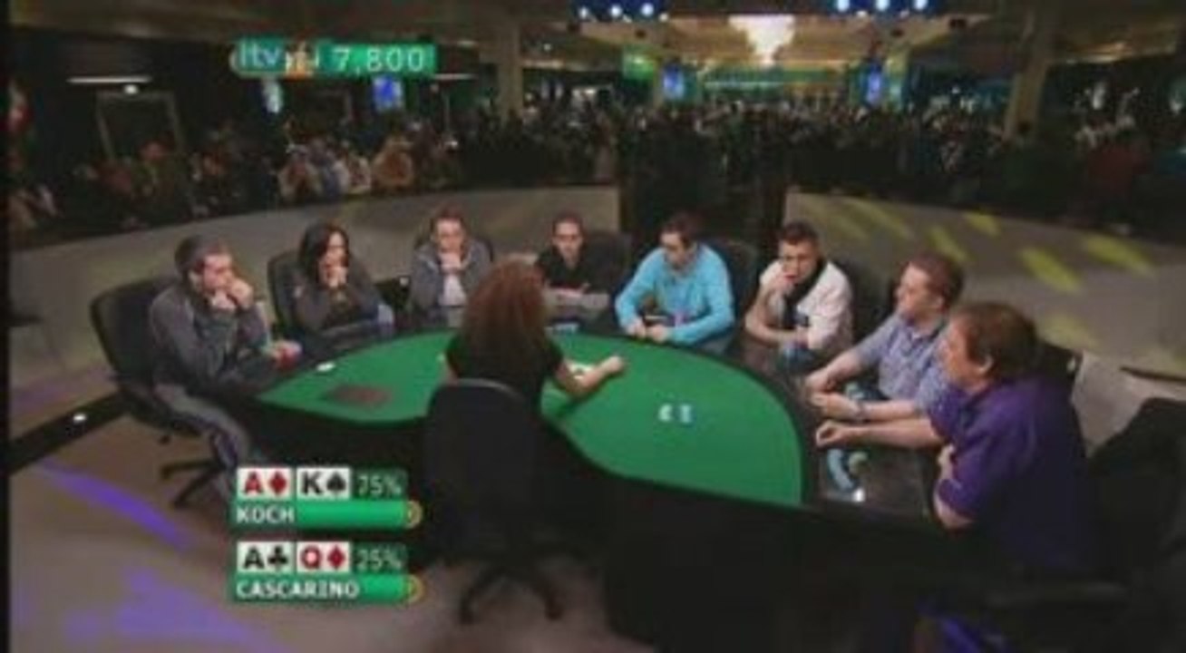 Irish Poker Open 2009 Ep.4 - 3/6 cardplayertube.com