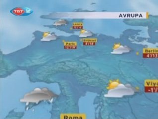 TRT Hava Durumu Jenerik