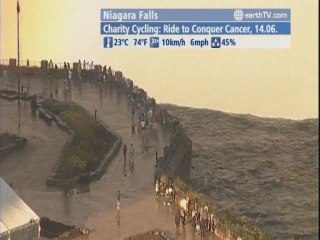 Berlin - Germany, Pine Valley - Beijing - China, Yas Island - UAE - Abu Dhabi, Niagara Falls - Canada, Sydney - Australia, Los Angeles - USA, Seattle - USA