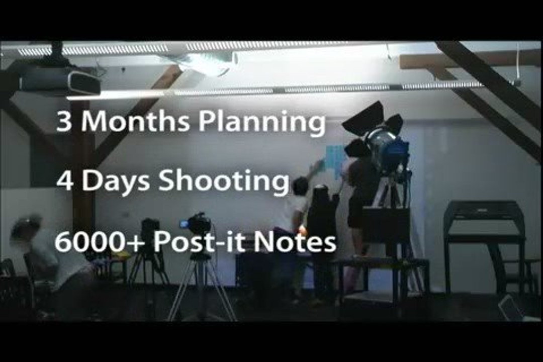 deadline making of