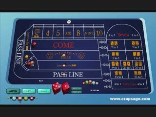 Play to Win: Conservative Iron Cross Using $200 - (Part 2)