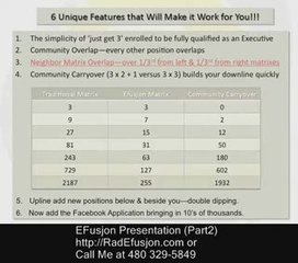 Efusjon Energy Club (Part2)