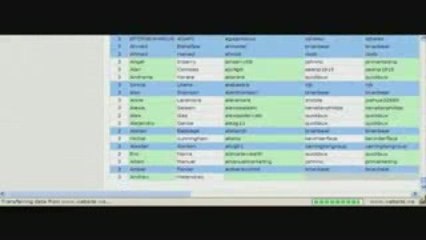 how to make money online.. Not a spam