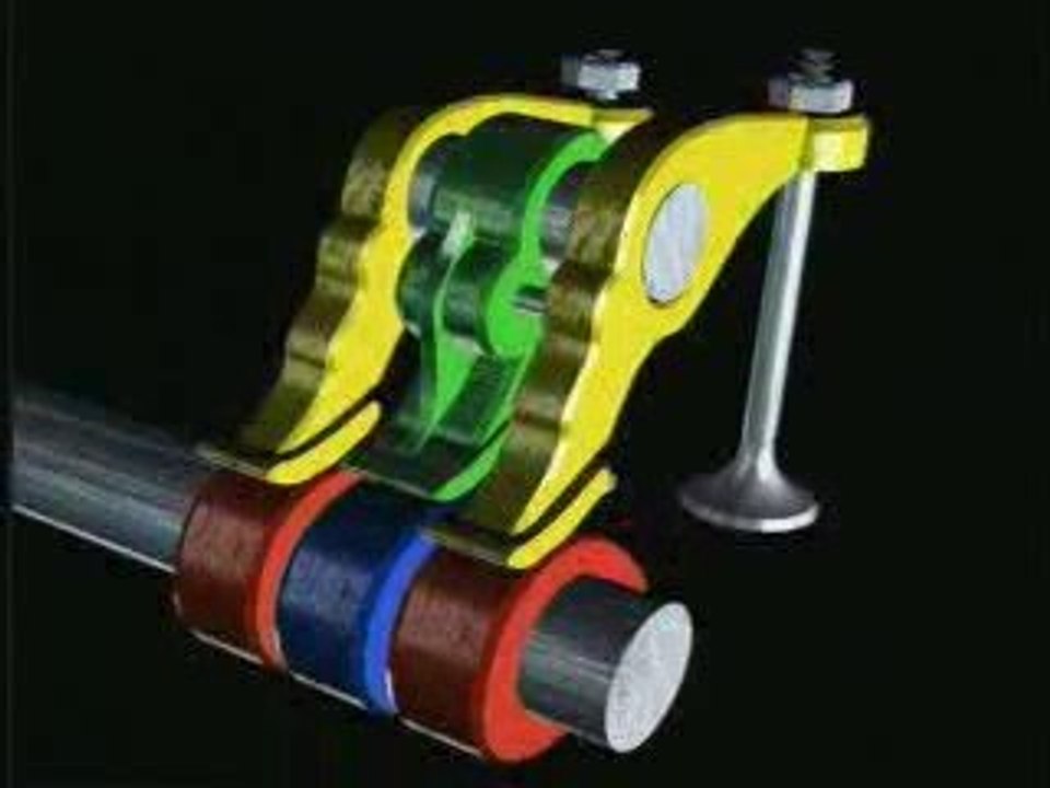 How VTEC works