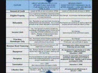 Learn how to build Business Credit