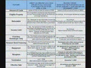 Business Credit Made Easy