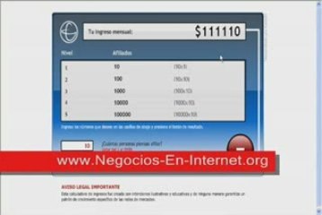 Cuanto Dinero puedes Ganar en GDI? www.Negocios-En-Internet.