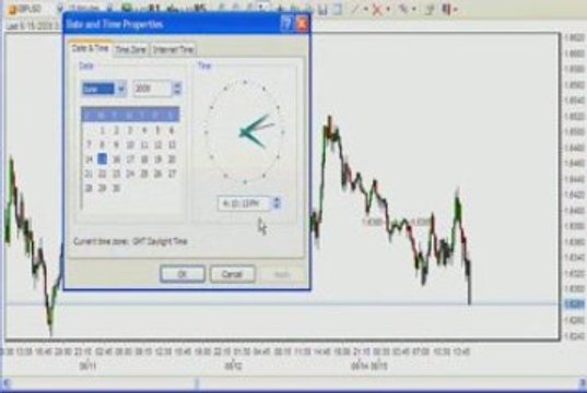 Learn Forex: How do I earn US$1090 from Forex Trading