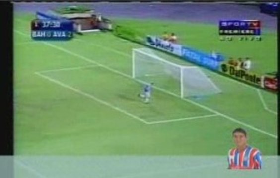 Neto Apolonio Defender Defensive Midfielder