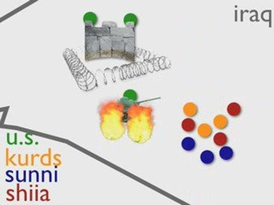 mondaydots model: iraq debate