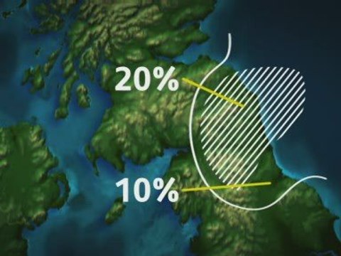 Met Office study to predict climate changes in UK
