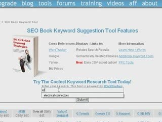 Finding Products To Market Online