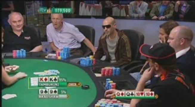 Irish Poker Open 2009 Ep.5 - 5/5 cardplayertube.com