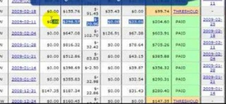 Gana dinero por internet mientras duermes