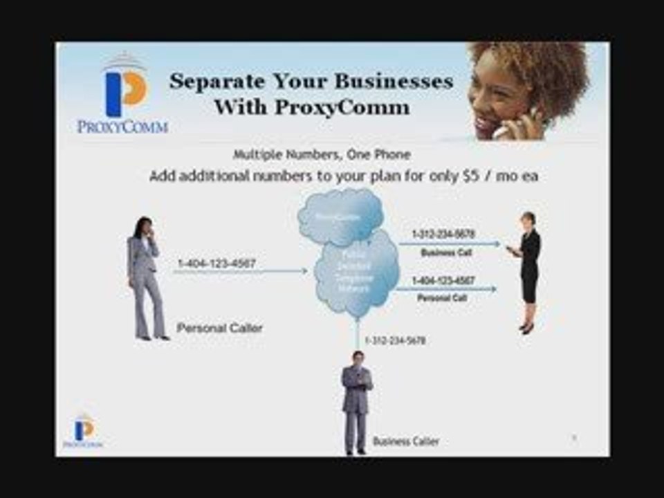 www.goproxycomm.com/dadatelservices  Daniel @954 905-2819