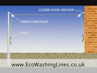 Post to Wall Pulley Washing Line