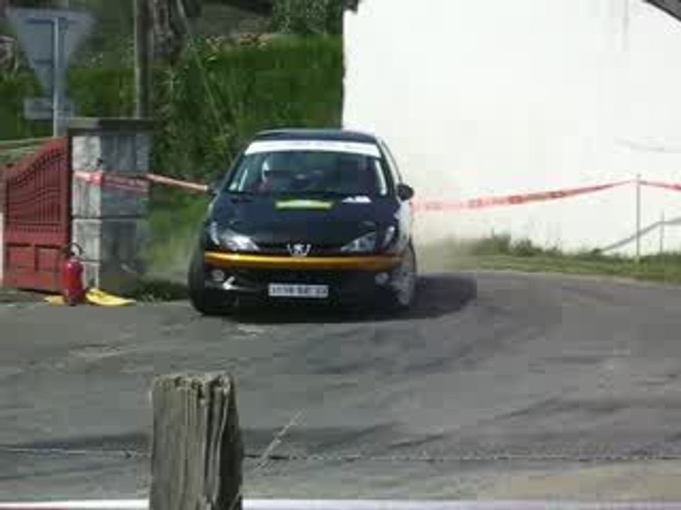 rallye du pays basque 2008
