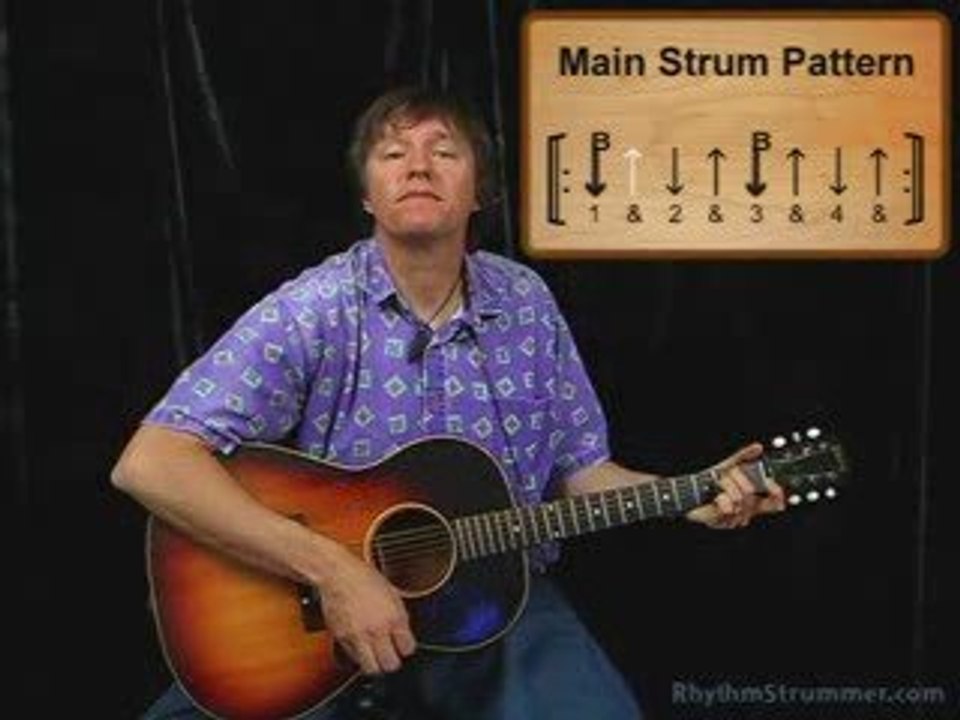 I've Just Seen a Face Acoustic Guitar Lesson