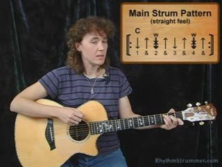 It's the Same Old Song - Easy Guitar Lesson