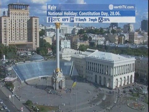 Warnemunde - Germany, St. Anton am Arlberg - Austria, Saint-Malo - France, Rio de Janeiro - Brazil, Kyiv - Ukraine, Auckland - New Zealand, Durban - South Africa