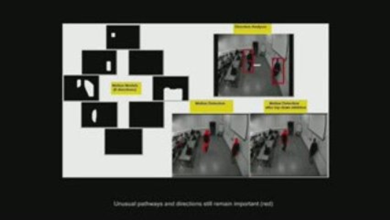 Numediart Matrix video3